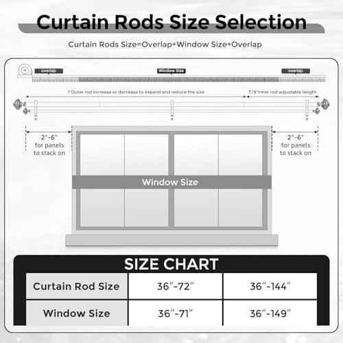 Silver Double Curtain Rods for Windows 72 to 144 Inches