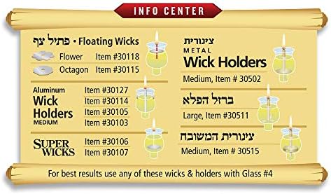 Ner Mitzvah Shabbos Candle Glass Oil Cups - 2 Pack Durable Long-Lasting