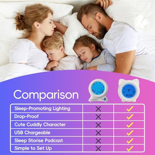 BH Sleep Trainer Clock for Toddler - Kitty Cat Alarm Clock