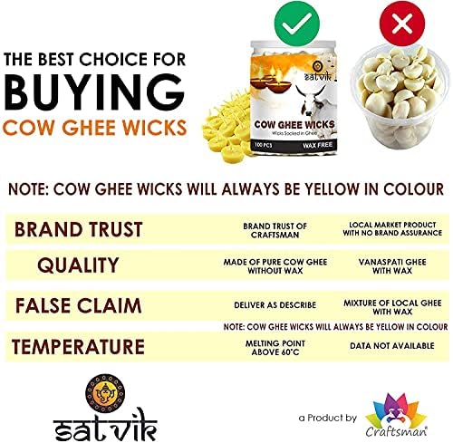 Craftsman Satvik 150 Pc Pure Cow Ghee Wicks for Puja
