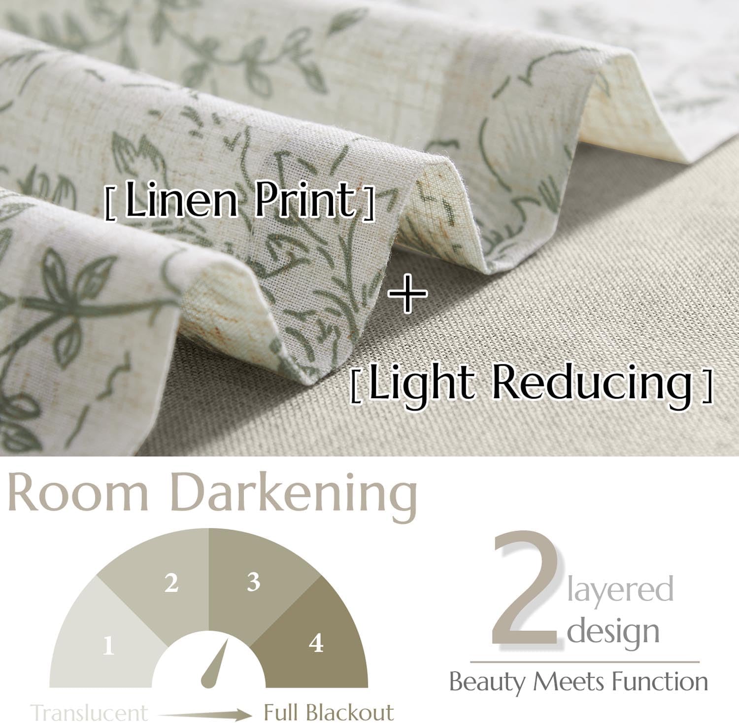Jinchan Double Layer Linen Floral Valance for Kitchen Window