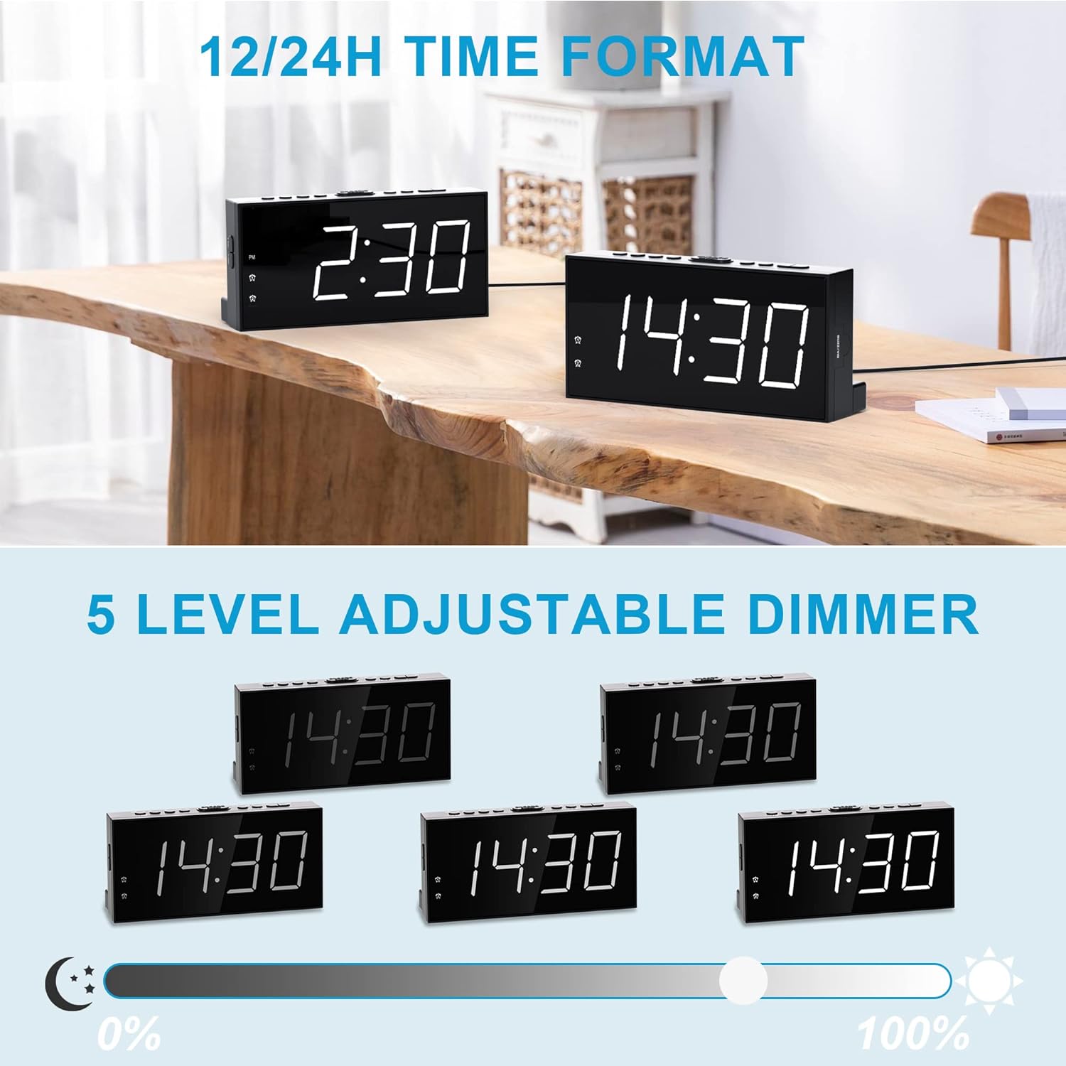 Extra Loud Dual Alarm Clock with Vibration for Bedroom and Deep Sleepers